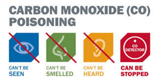 Preventing Carbon Monoxide Poisoning in the Workplace